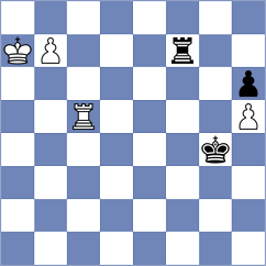 Soraas - Sharapov (chess.com INT, 2024)