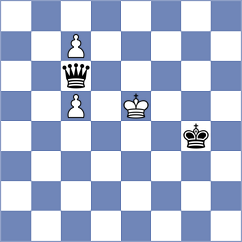 Khalafova - Pourkashiyan (chess.com INT, 2021)
