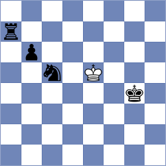 Bashkansky - Divya (Chess.com INT, 2020)