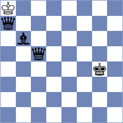 Iljin - Yonal (chess.com INT, 2024)