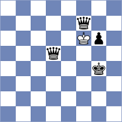 Musovic - Fernandez Siles (chess.com INT, 2023)
