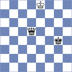 Cordoba Roa - Labussiere (chess.com INT, 2024)