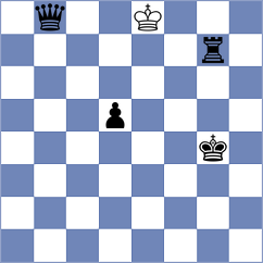 Lu - Kislov (chess.com INT, 2021)
