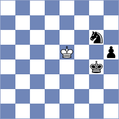 Ljukin - Sardana (Chess.com INT, 2020)
