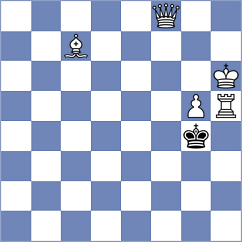 Kostiukov - Uz (chess.com INT, 2024)