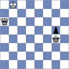 Misailovic - Gosh (chess.com INT, 2024)