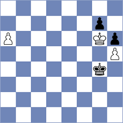 Krzyzanowski - Pesotskiy (chess.com INT, 2024)