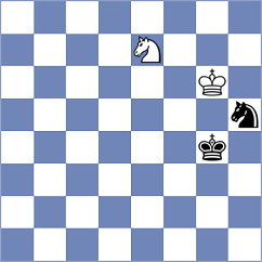 Todorovic - Shahinyan (Chess.com INT, 2021)