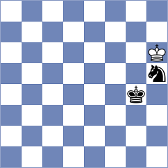 Vakhidov - Dishman (chess.com INT, 2024)