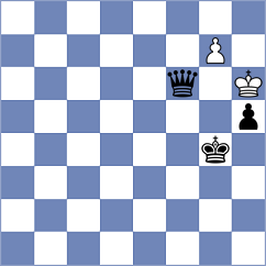 Goncalves - Gokerkan (chess.com INT, 2024)
