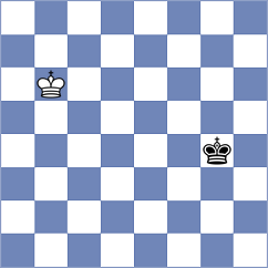 Poormosavi - Volkov (chess.com INT, 2021)