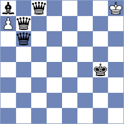 Wu - Castellanos Gomez (chess.com INT, 2024)