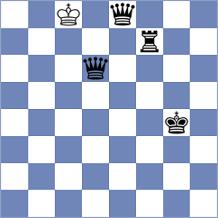 Sathvik Adiga - Novikova (chess.com INT, 2024)