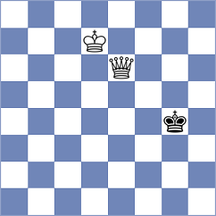 Klukin - Malyi (chess.com INT, 2023)