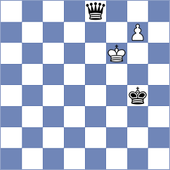Tabatabaei - Visakh (Chess.com INT, 2021)