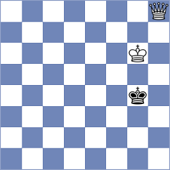 Antolak - Koscielski (Chess.com INT, 2020)