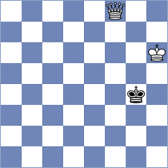 Pacheco Lugo - Golubenko (chess.com INT, 2021)
