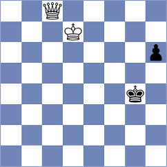Li - Ermenkov (Chess.com INT, 2021)