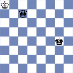 Kadam - Hardaway (chess.com INT, 2021)