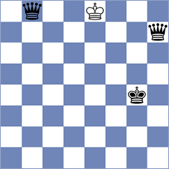 Al-Blooshi - Piddubna (chess.com INT, 2024)