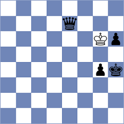 Maklakova - Benitez Galeano (Chess.com INT, 2021)