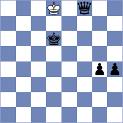 Nimay Agrawal - Novak (chess.com INT, 2024)
