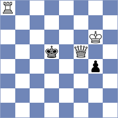 Krallis - Demchenko (chess.com INT, 2024)