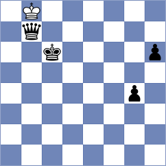 Harsh - Fiorito (chess.com INT, 2024)