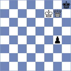 Sargsyan - Shuvalova (chess.com INT, 2023)
