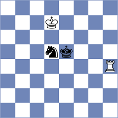 Wong - Timofeev (chess.com INT, 2021)