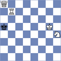 Ferro - Jing (chess.com INT, 2024)