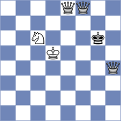 Yang Kaiqi - Cardozo (chess.com INT, 2024)