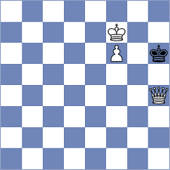 Tikhonov - Sadubayev (chess.com INT, 2024)