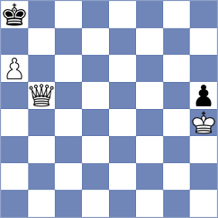 Ng - Baltic (chess.com INT, 2023)