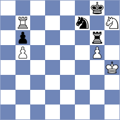 Sai Agni Jeevitesh - Domingo Nunez (chess.com INT, 2024)