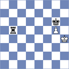 Shahade - Maevsky (chess.com INT, 2021)