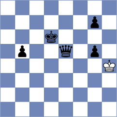 Redor - Clawitter (chess.com INT, 2024)