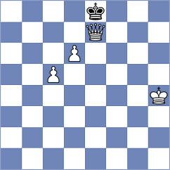 Eggink - Akkarakaran (chess.com INT, 2023)