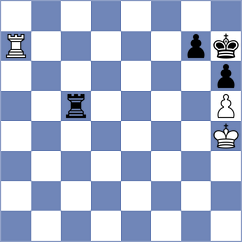 Domingo Nunez - Grot (chess.com INT, 2024)