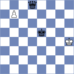 Talbi - Danielyan (chess.com INT, 2023)
