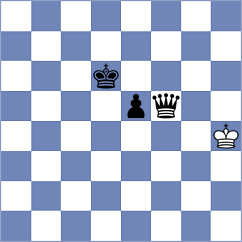 Korol - Kvaloy (chess.com INT, 2024)