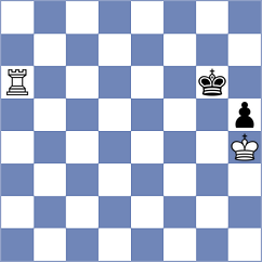 Buksa - Chandra (FIDE Online Arena INT, 2024)