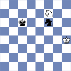 Cherry - Djordjevic (chess.com INT, 2023)