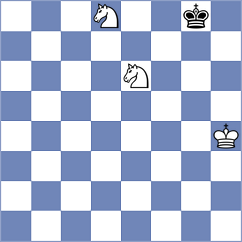 Siddharth - Sychev (chess.com INT, 2021)