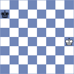 Maghsoodloo - Ding (chess.com INT, 2021)