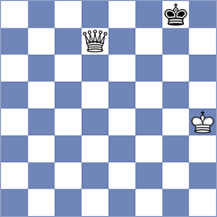 Akbas - Unat (chess.com INT, 2022)