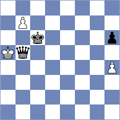 Kalinina - Al Tarbosh (Chess.com INT, 2020)
