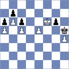 Gameel - Maung (Chess.com INT, 2020)