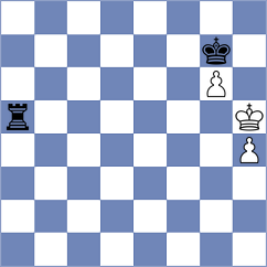 King - Dolzhykova (chess.com INT, 2021)