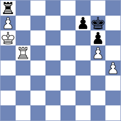 Kozak - Degardin (chess.com INT, 2022)